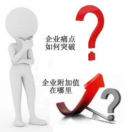 物通博聯(lián)·企業(yè)痛點(diǎn)