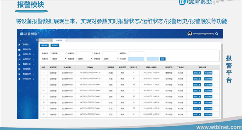 農村污水處理站泵站遠程監控_農村污水處理站工業智能網關解決方案