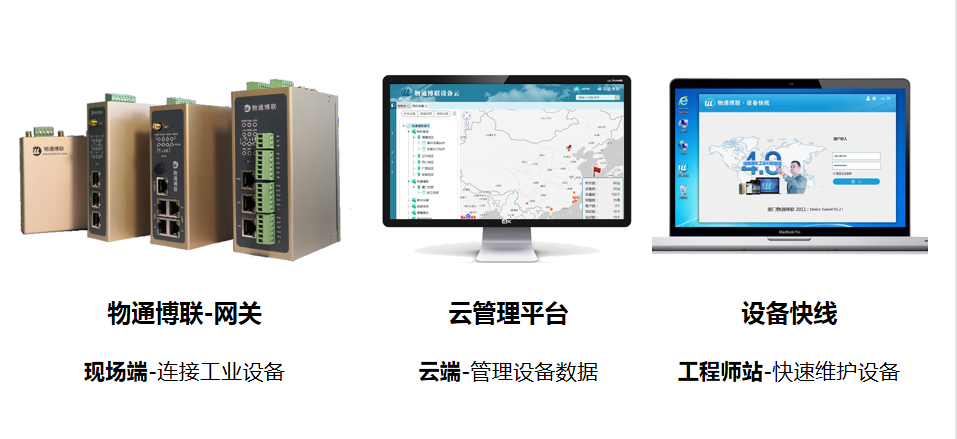 物通博聯設備遠程運營管理系統