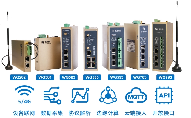 物通博聯PLC網關